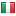 vizagi.com server is located in Italy